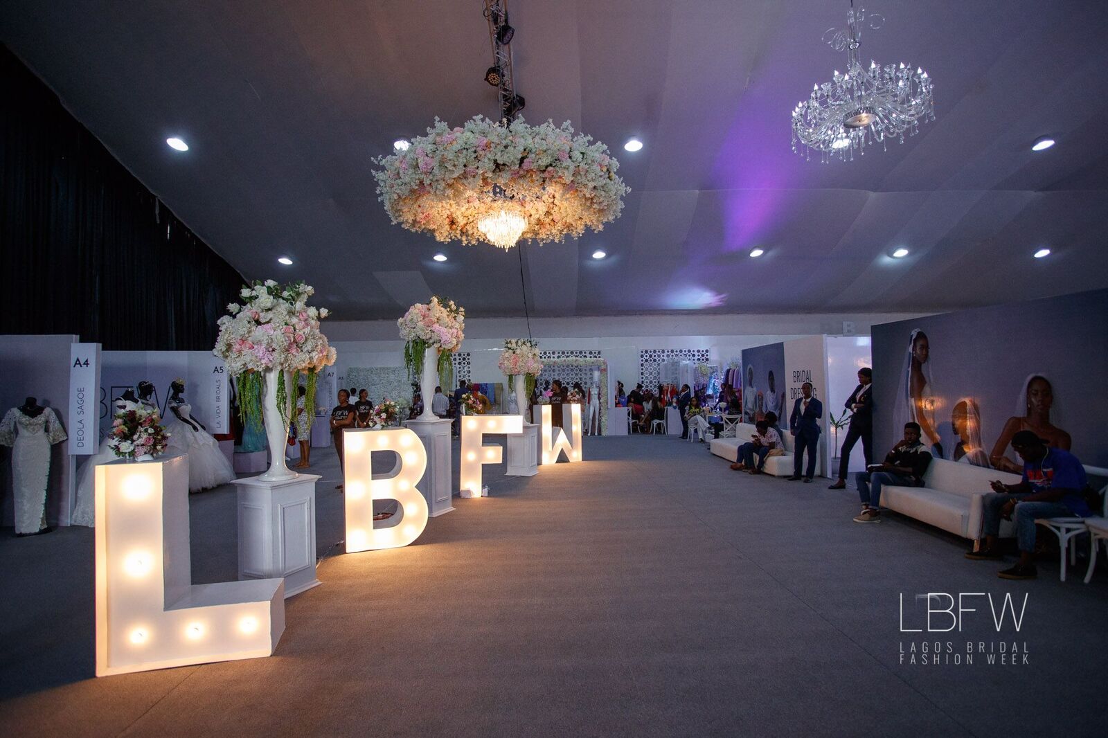 lbf
